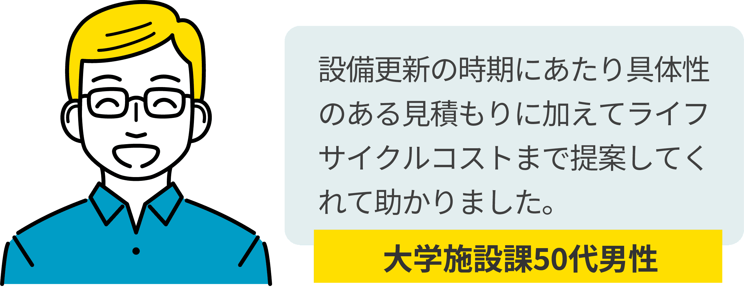 環境推進課 40代男性:CO2削減の具体案を次の会議までに揃える必要があり焦っていました。