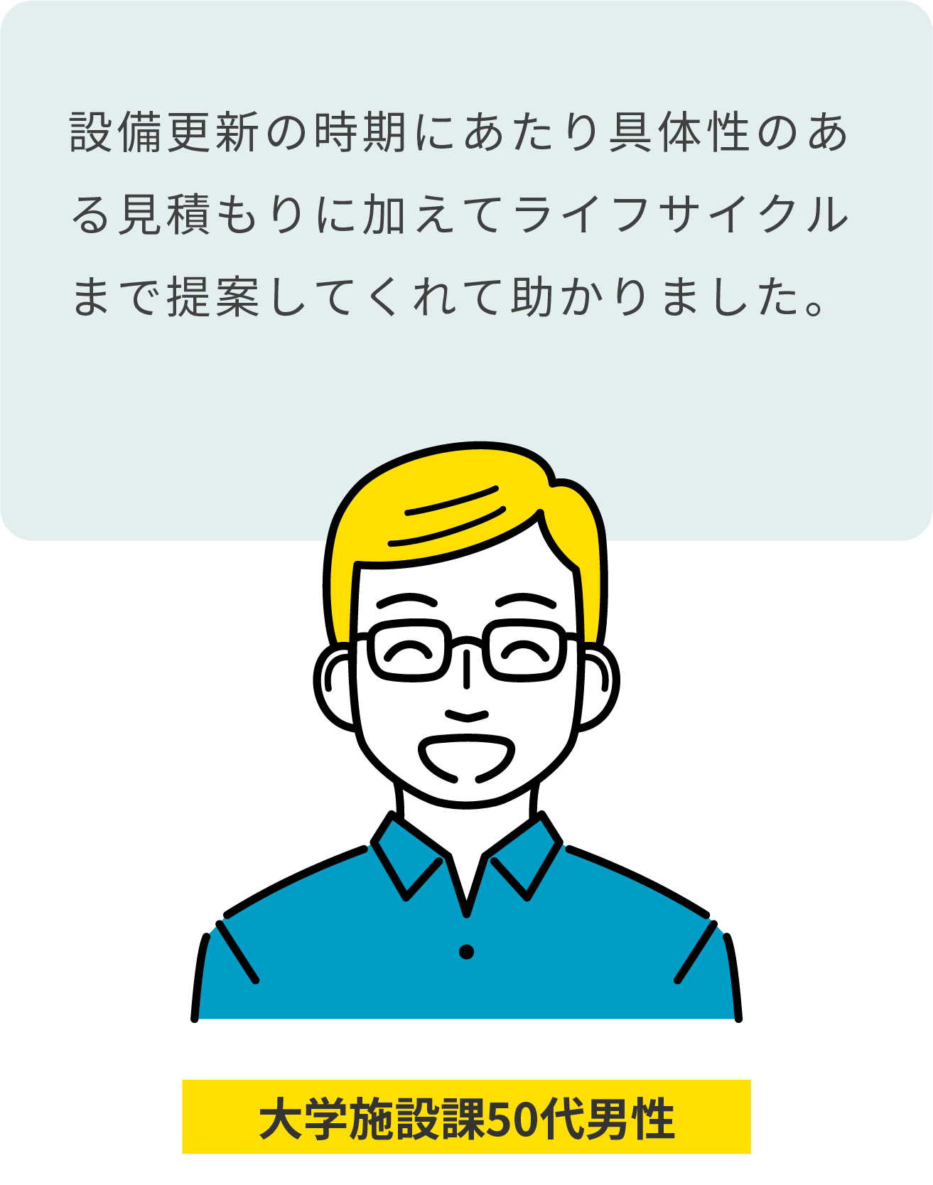 環境推進課 40代男性:CO2削減の具体案を次の会議までに揃える必要があり焦っていました。